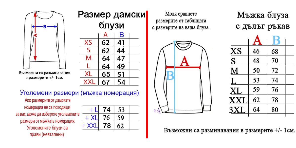 Как убрать рисунок с футболки